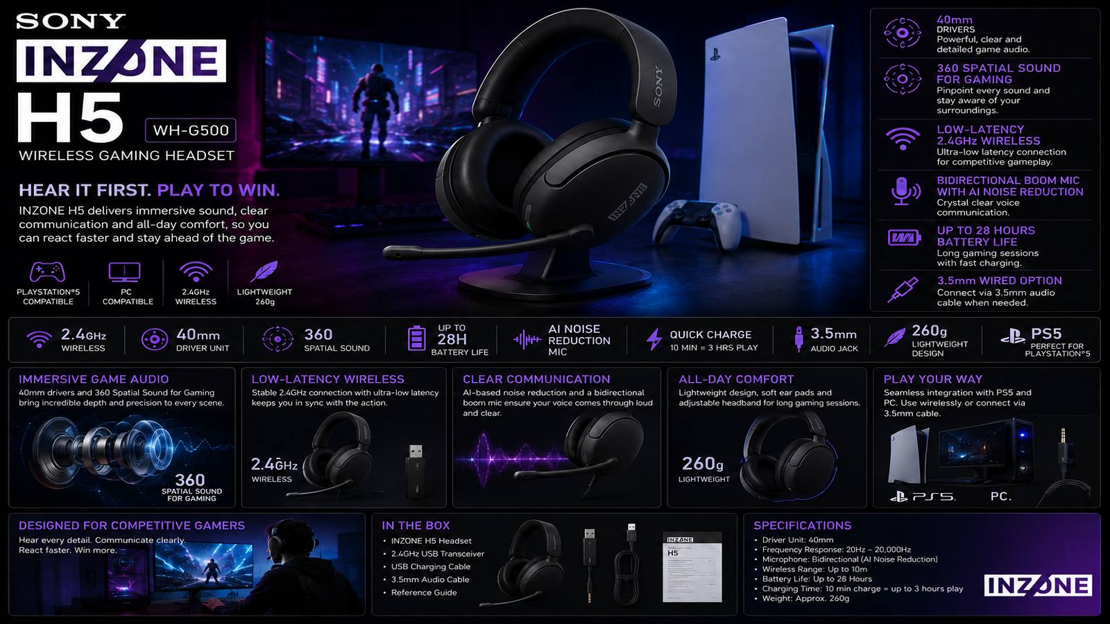 Sony INZONE H5 WH-G500/B, Wireless Gaming Headset, 40mm Drivers, 360 Spatial Sound, 2.4GHz Low-Latency Wireless, 3.5mm Wired, AI Noise Reduction Boom Mic, 28-Hour Battery, PS5 & PC, Black, One Year Warranty| WH-G500/B